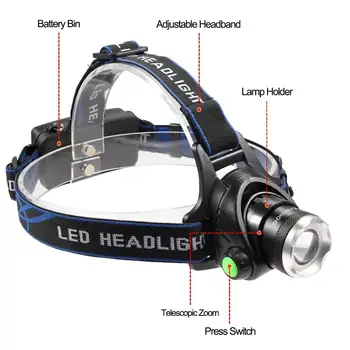 

20000LM Zoomable LED Head Torching Zoom Super-bright Hiking Headlamp Light