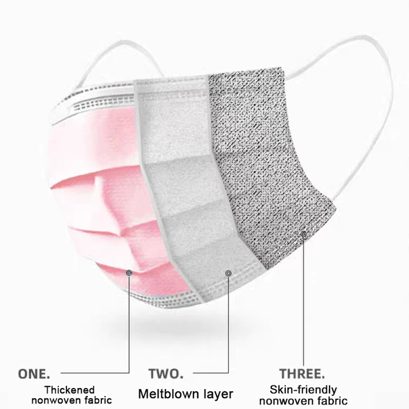 1050100 Pcs Pink Disposable Non-woven 3-layer Face Mask Breathable Masks With Elastic Earband Breathable Adult Mouth Mask (4)