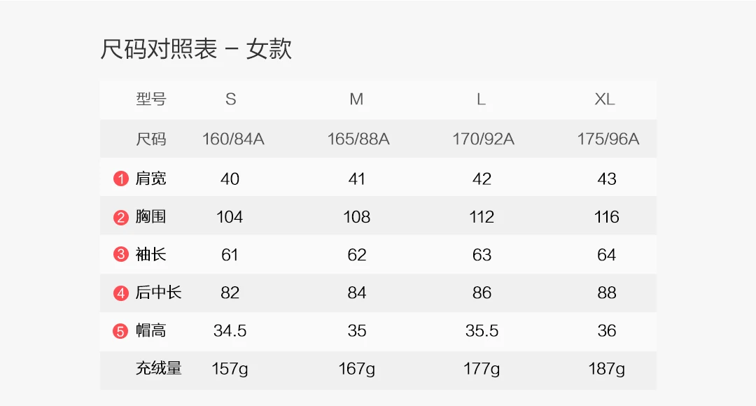 Xiaomi Youpin 90 Забавный костюм для отдыха на открытом воздухе с длинным гусиным пухом 2,0 мужчин и женщин 80% гусиный пух уровень 4 водоотталкивающий