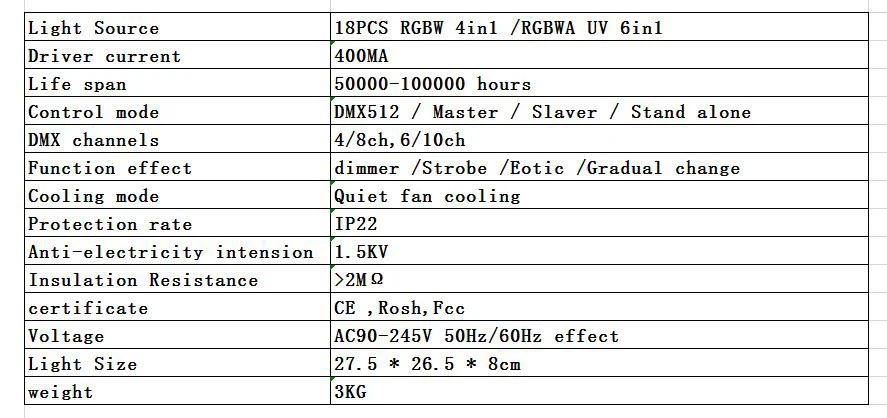 2 шт./лот 18x18 Вт алюминиевый светодиодный Par свет RGBWA UV 6в1 светодиодный плоский Par с DMX512 контролем сценическое освещение DJ диско свадебный свет
