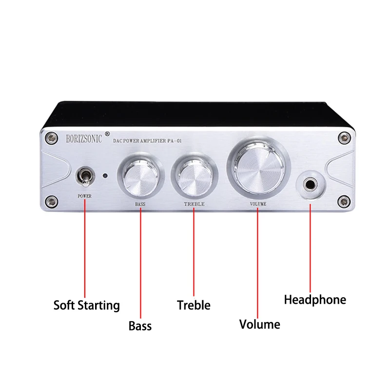 2*100 Вт двойной TPA3116 Bluetooth 5,0 APTX мягкий пусковой аудио стерео усилитель ES9018K2M ЦАП усилитель мощности класса D усилитель для наушников