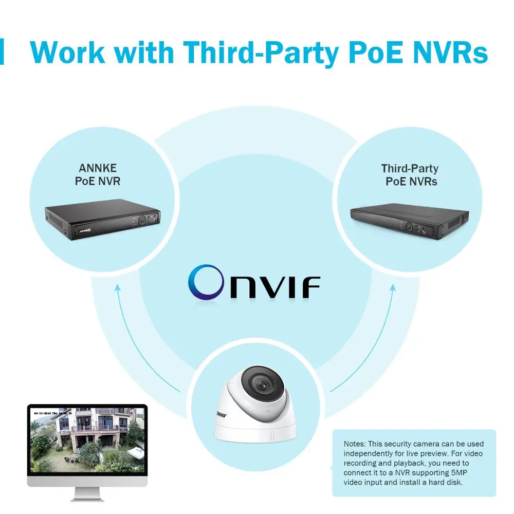 ANNKE, 4 шт., Ультра HD, 5MP, POE, IP камера, уличная, всепогодная, безопасность, сеть, пуля, EXIR, ночное видение, электронная почта, оповещение, набор камер наблюдения