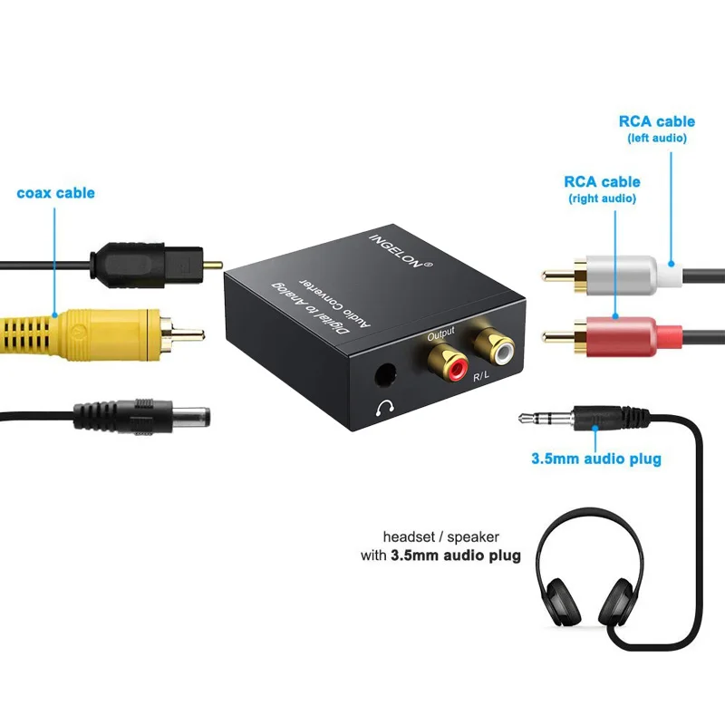 INGELON из цифрового в аналоговый-цифровой оптический SPDIF/коаксиальный кабель к аналогу 3,5 мм RCA L/R аудио оптический Toslink аудио конвертер кабель 1xrca стабильный панель расшифровки жидкокристаллического дисплея