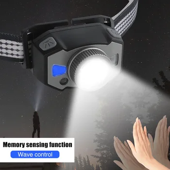 

Hiking USB Rechargeable Lightweight 1200 MAh Dustproof Outdoor Camping LED Headlamp Multifunction Night Headlight Caving Durable