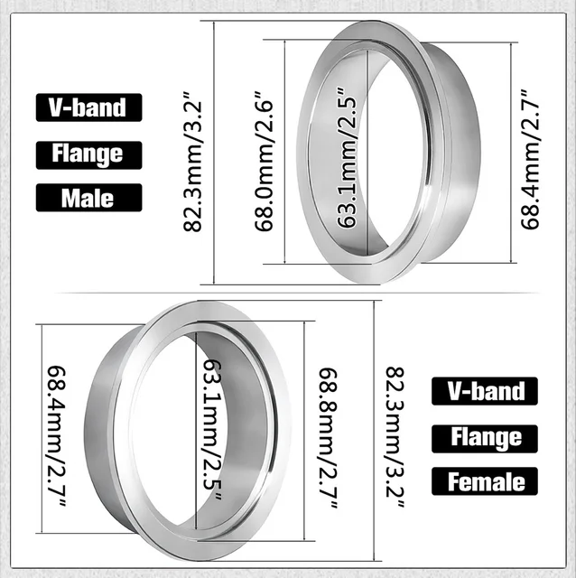 PQY - 2.5 SUS 304 Stahl Edelstahl Auspuff V Band Klemm Flansch Kit QUICK  RELEASE CLAMP Männlich-weibliche FLANSCH ODER NORMAL TYP - AliExpress