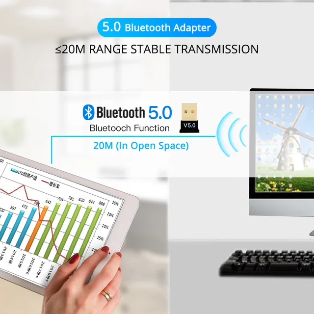 Bluetooth 5.0 Receiver USB Wireless Bluetooth Adapter Audio Dongle Sender for PC Computer Laptop Earphone LMP9.X USB Transmitter 3