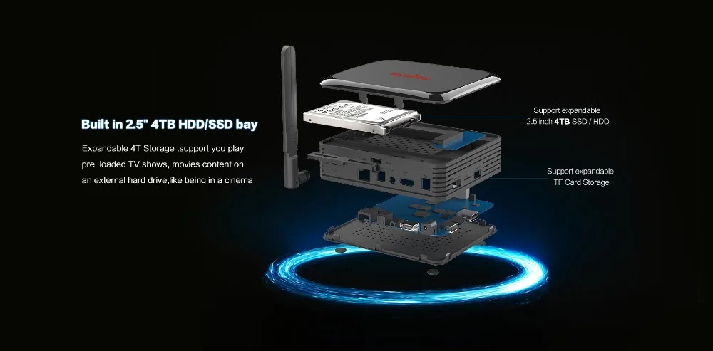 2 4TB