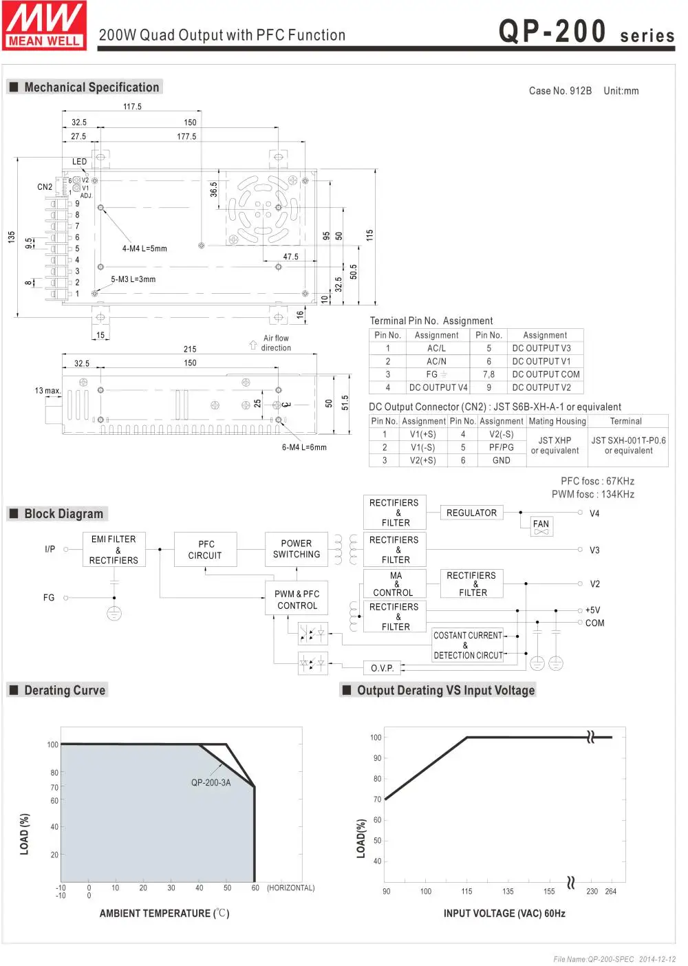 QP 200 series-2