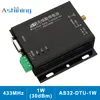Communication Equipment