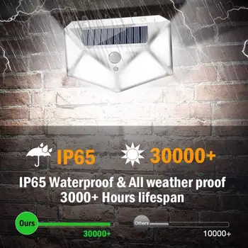 

100LED Walkway Lights Street Lamp Wall Light Home Outdoor Durable Eco-Friendly