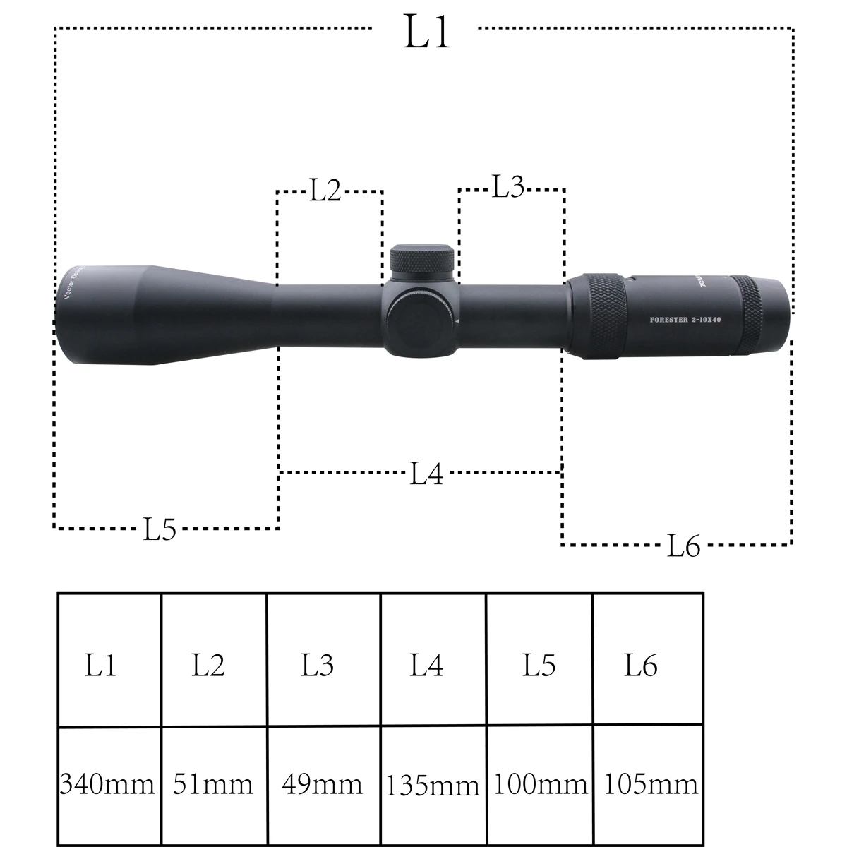 Return scopes. Штурмовой прицел. Штурмовой прицел. Тактические прицелы вест хантер. Return scopes.