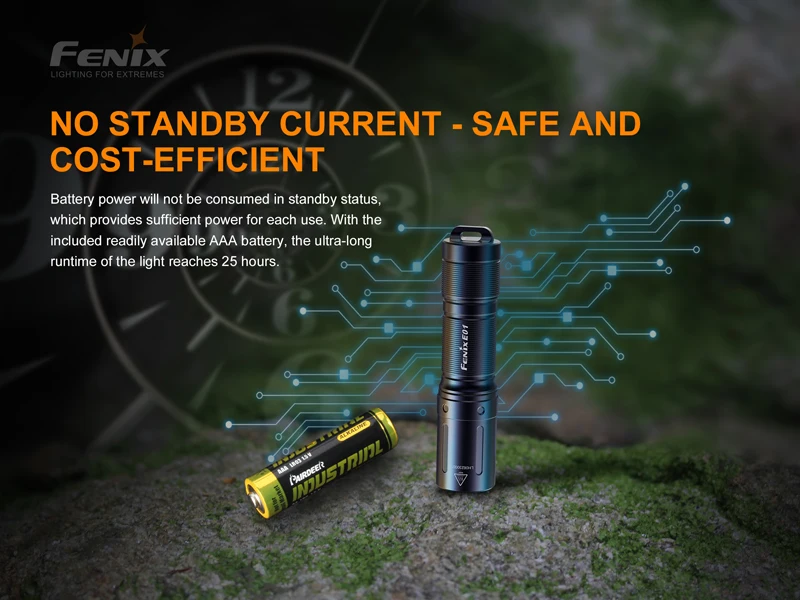 Fenix E01 V2.0 Mini Keychain Flashlight (16)