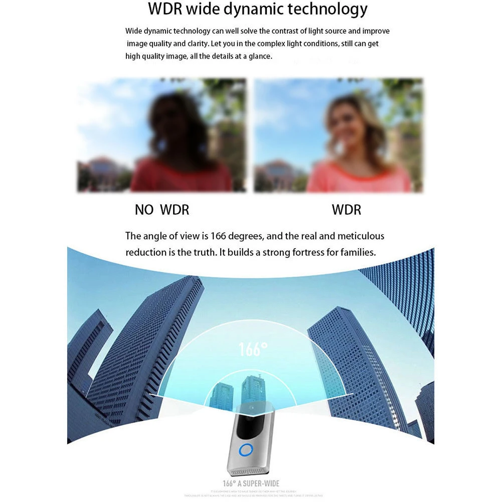 

Ring Wireless Video Doorbell Sensor Smart Phone Speaker Voice Security Home
