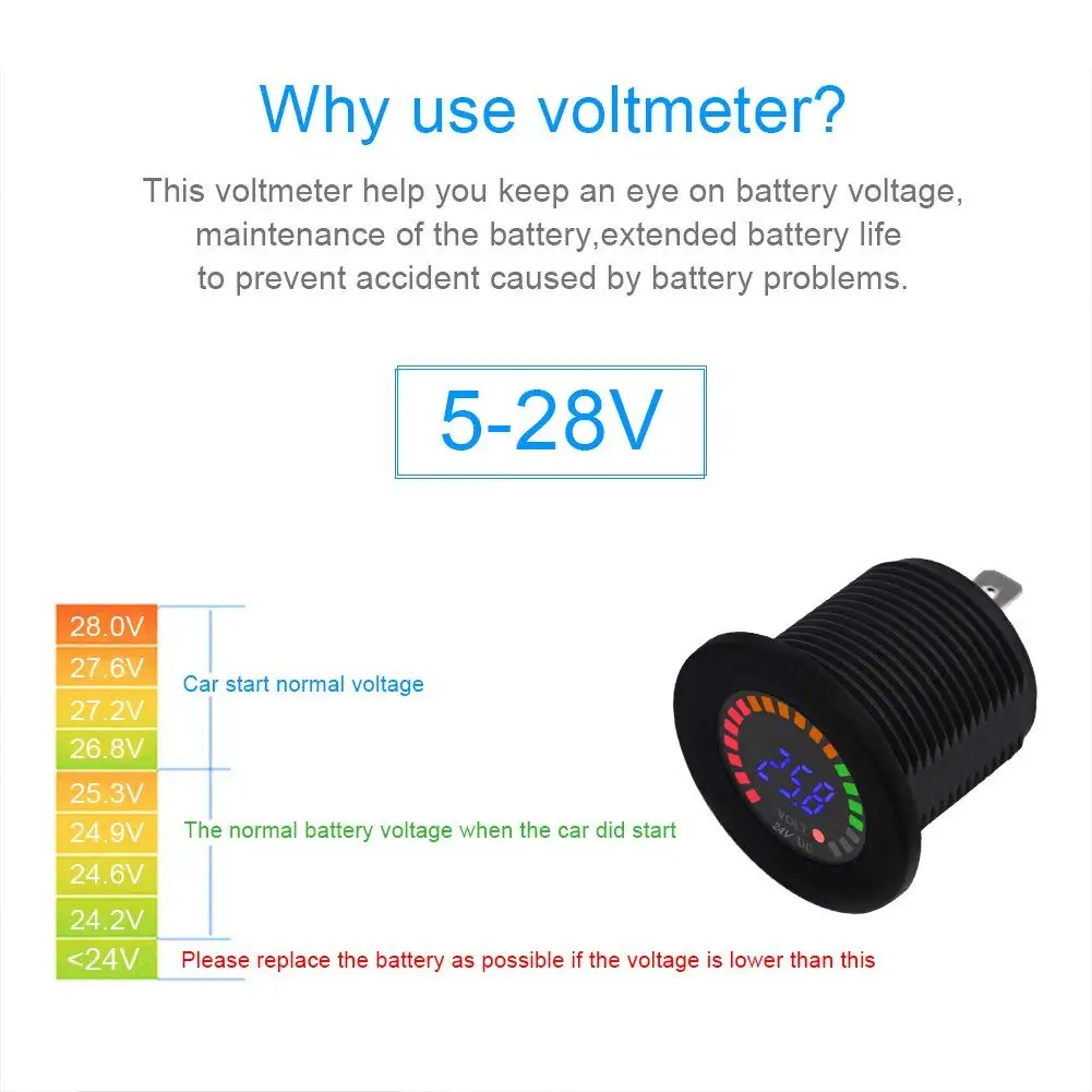 Водонепроницаемый 12/24V DC вольтметр переменного тока Цвет светодиодный цифровой Дисплей Напряжение метр Батарея тестер для морской автомобилей, мотоциклов, грузовиков Лодка на колесах