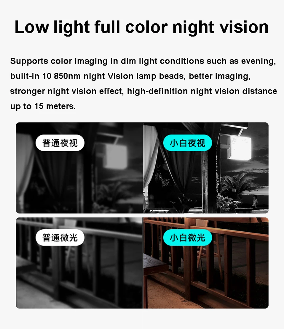 Xiaomi умная уличная камера Водонепроницаемая PTZ веб-камера 270 угол 1080P двойная антенна сигнал wifi IP Cam H.265 ночное видение приложение Mihome