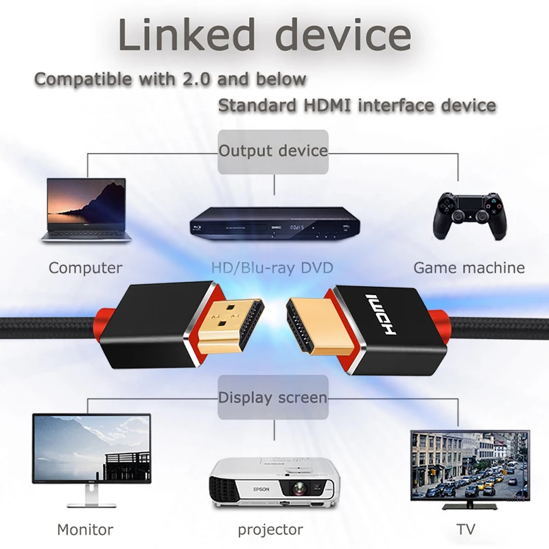 Shuliancable HDMI кабель к 1080p 3D для сплиттер переключатель ТВ LCD ноутбук PS3 коробка