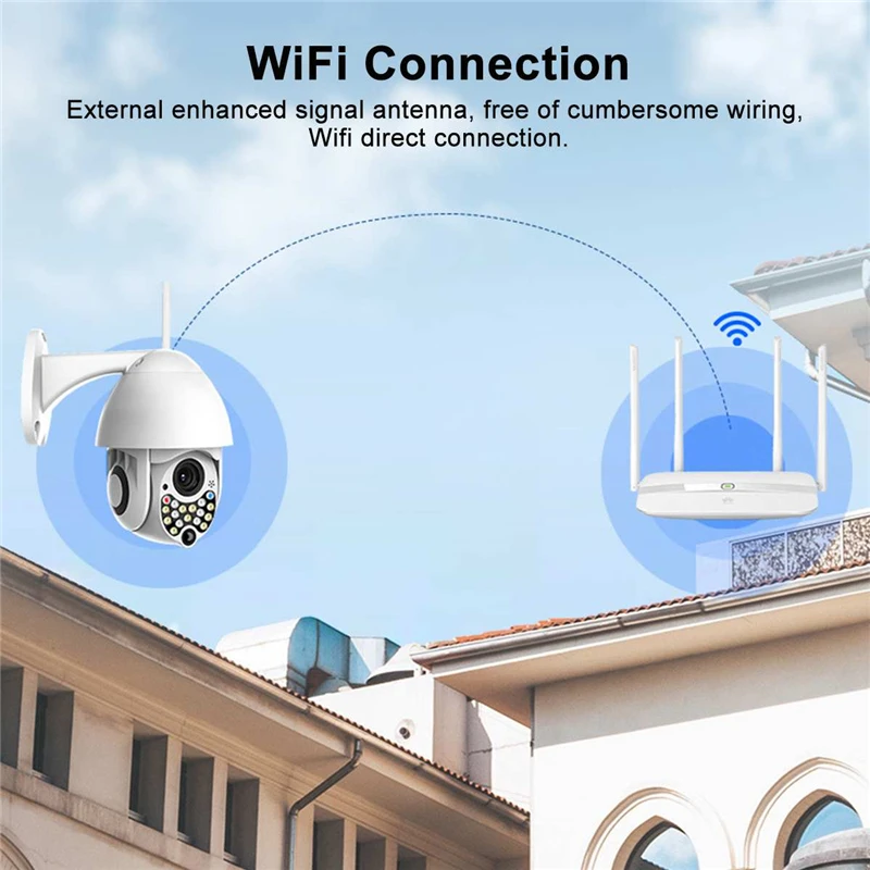 HD 1080P IP Camera Wifi Wireless Security Camera 17 LEDs Night Vision Pan Tilt Two Way Talk Cloud Storage Outdoor Monitor