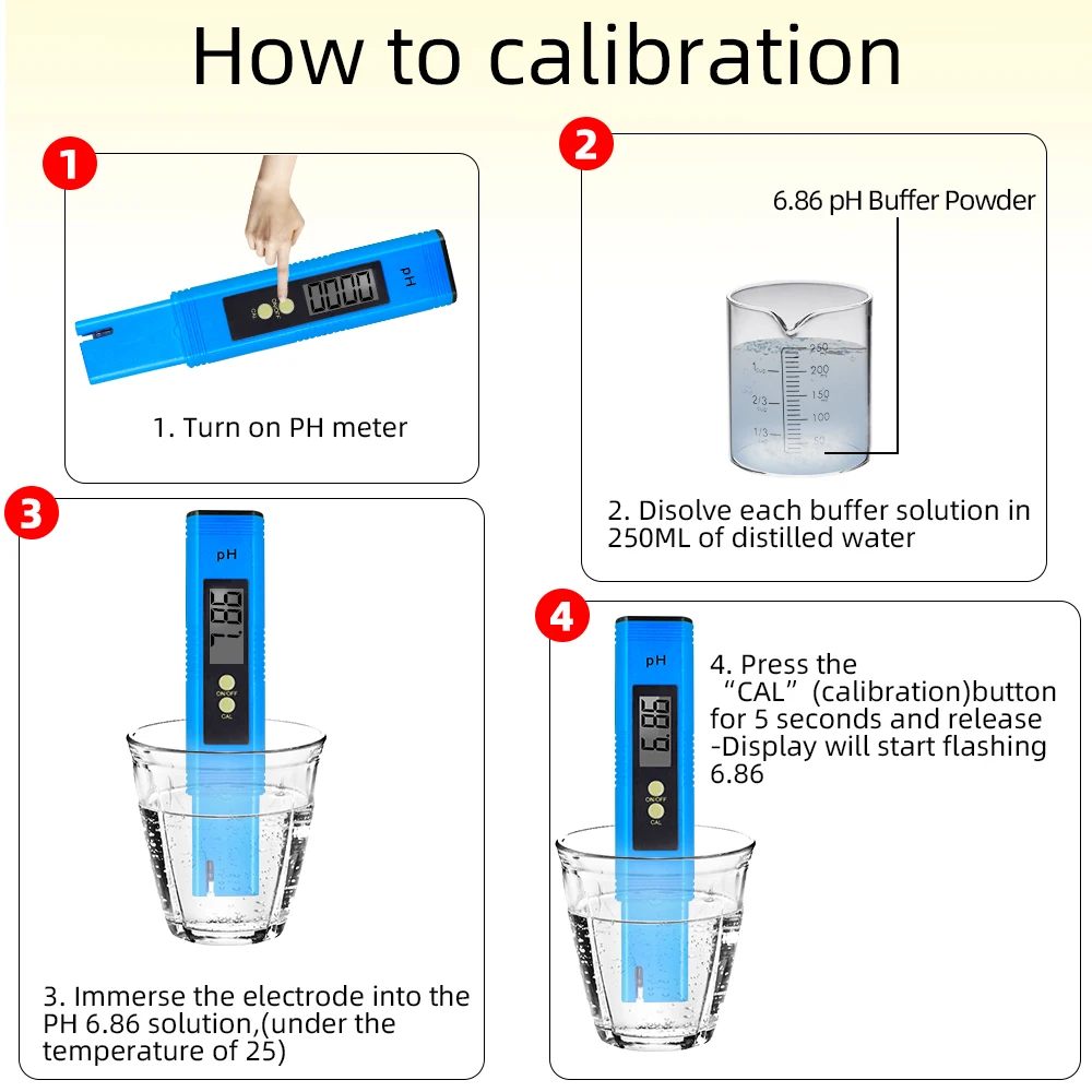 PHMeter-黄色PH06-测试仪-水杯 拷贝 2