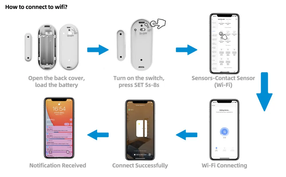 GauTone PB69 TUYA Smart Wifi Door Sensor Home Security Alert Security Alarm Window Detector APP Notification Smart Life