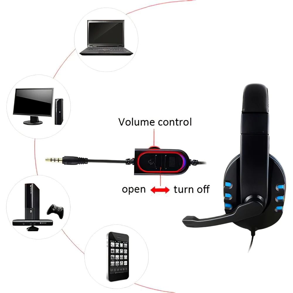 3 5mm Headphones Wired Heavy Bass Telescopic Earphone Compatible Computer For iPhone Huawei Universal Soft Earmuffs Portable Mic