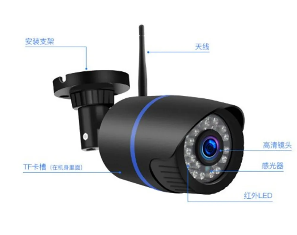 2MP 1080P 24LED ночного видения водонепроницаемый безопасности Пуля CCTV камера беспроводная ip-камера для внутренней сети