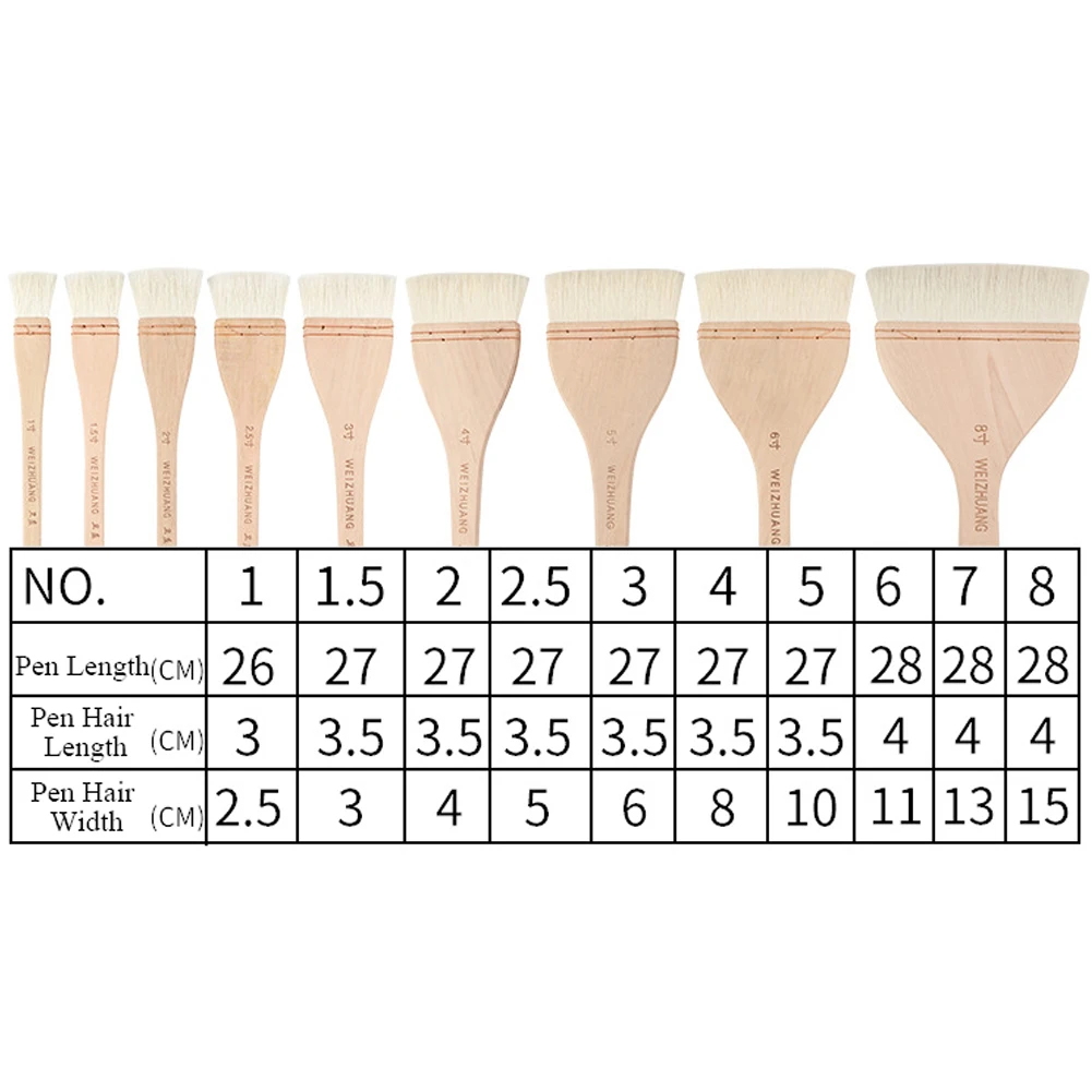 Flat Paddle Paint Brush - Long Handle 1-4 Inch for Oil  Acrylic Painting