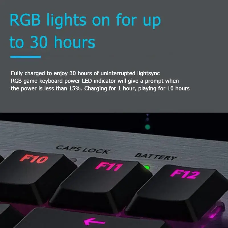 Logitech G913 LIGHTSPEED Беспроводная Bluetooth Механическая игровая клавиатура RGB подсветка механическая клавиатура logitech GL C/T/L Axis