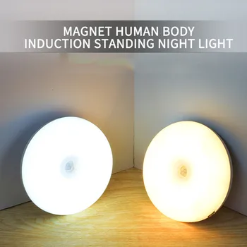 

LED Automatic Sensor Night Light USB Lighting Lamp For Indoor Bedroom Kids Sleep Cupboard Wardrobe Room Decoration Light