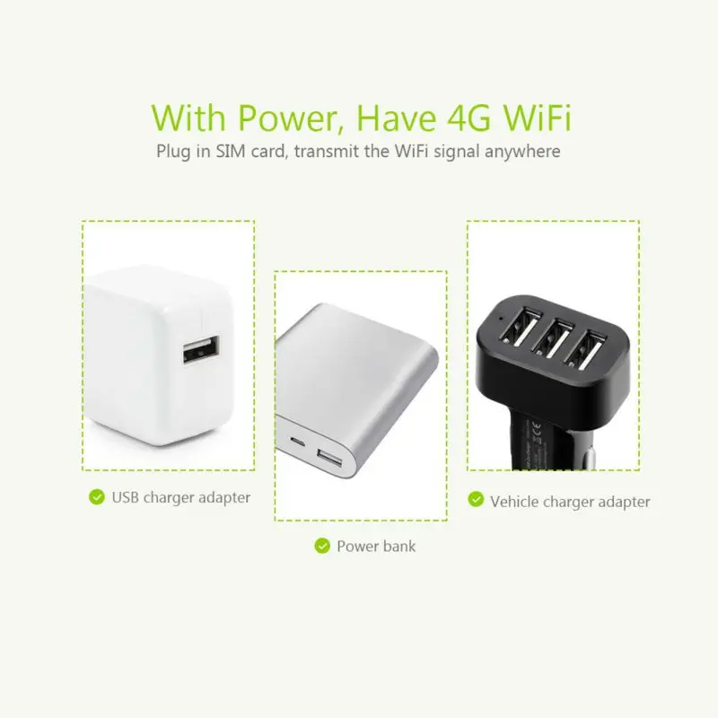 4G LTE USB модем сетевой адаптер с WiFi точка доступа SIM карта 4G беспроводной Wifi маршрутизатор для Win XP Vista 7/10 Mac 10,4 IOS