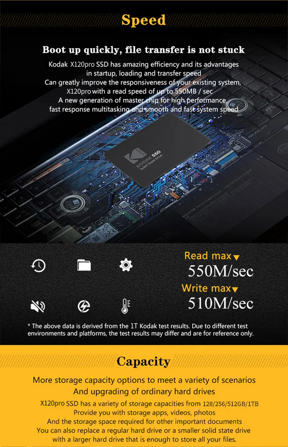 Boot Drive How To Transfer My Os To A New Ssd Samsung Ssd How To Move