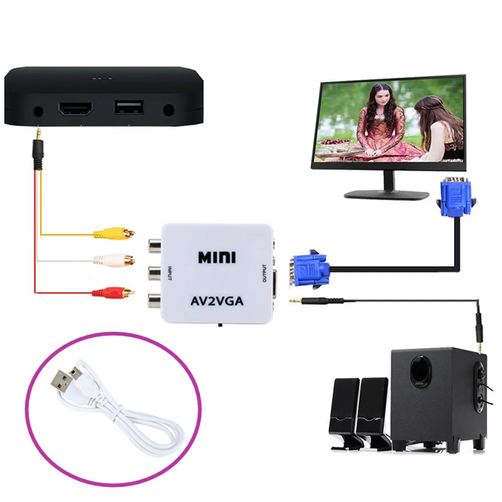  Grwibeou Hd AV2VGA Video Converter Box Convertitore Mini Av Rca Cvbs Al Convertitore Video Vga con 