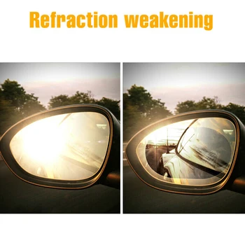 

Anti-Glare Protector Film Transparent Fog Oval Accessories Auto Rearview