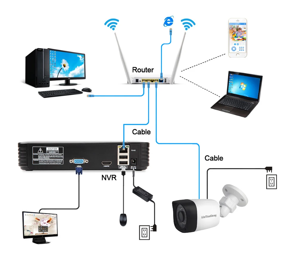 Камера видеонаблюдения с WiFi Открытый 1080P HD ИК ночного видения Домашняя безопасность ip-камера Обнаружение движения Yoosee View уличная камера наблюдения