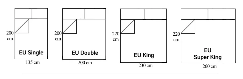 欧洲尺寸缩略图