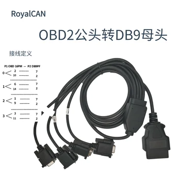 

DB9 to OBD2 Cable OBD Extension Cable Converter OBD Extension Cable 16-pin Core Car Diagnostics