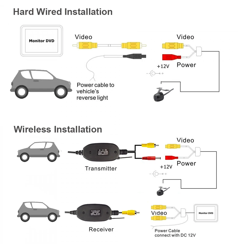 Wireless kit Driving Cyclic Recorder car Vehicle Camera 3 in 1 Car Rear View Reverse Parking Sensor Detector Buzzer Alarm Car Dash Camera (5)