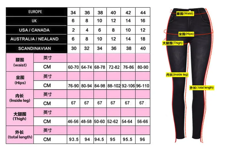 women's high waist elastic double-sided stitching large red patch denim cropped pants large size casual gray black pencil jeans