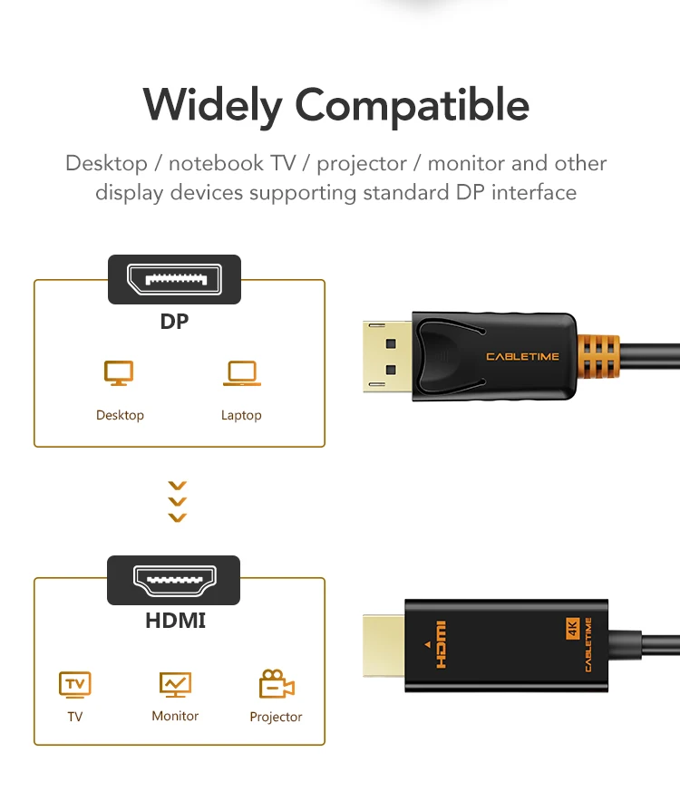 Display Port To HDMI Cable 4k HDMI Cord 1080P/4K 60hz Converter