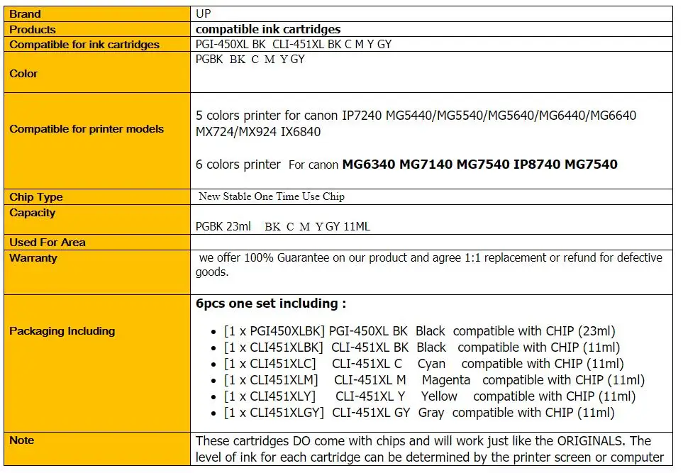 Compatible ink Cartridge PGI-450 CLI-451 BK C M Y GY for Canon PIXMA MG6340 MG7140 iP8740 MG7540 MG5540 IP7240 printer Ink toner cartridge