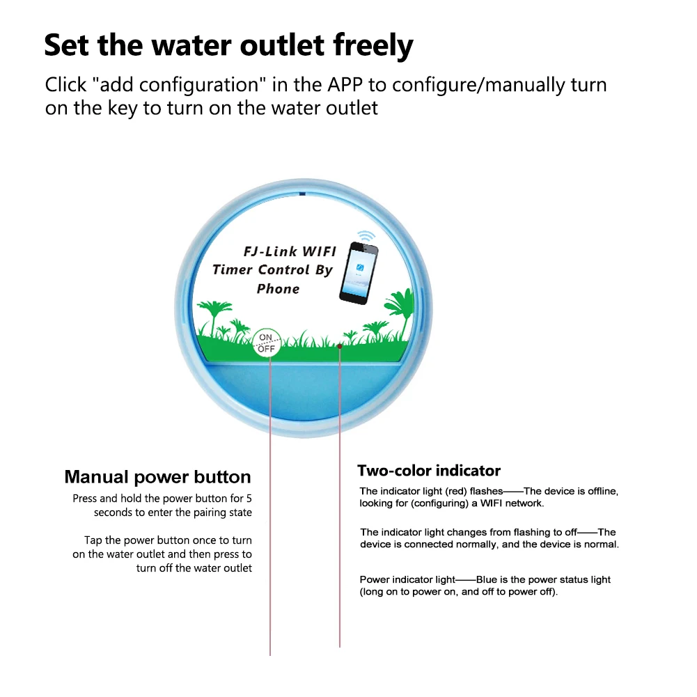 Automatic Watering Sprinkler System Irrigation Controller APP Remote Control WiFi Connection with Rain Sensor Watering Timer