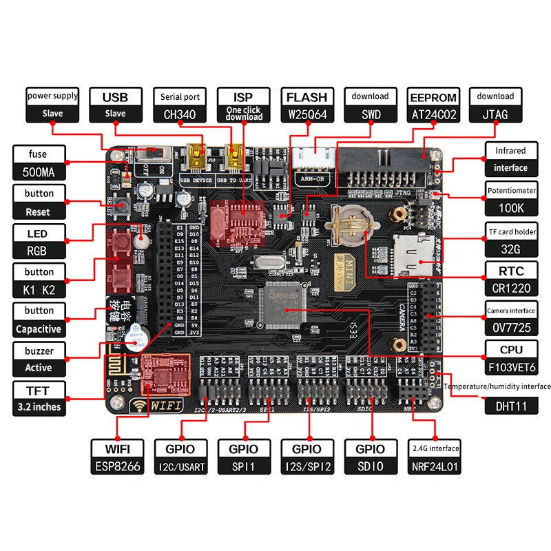Модуль Wi Fi + 3 2 дюймовый ЖК TFT STM32 эмулятор дебютор gps модуль со спутниковой