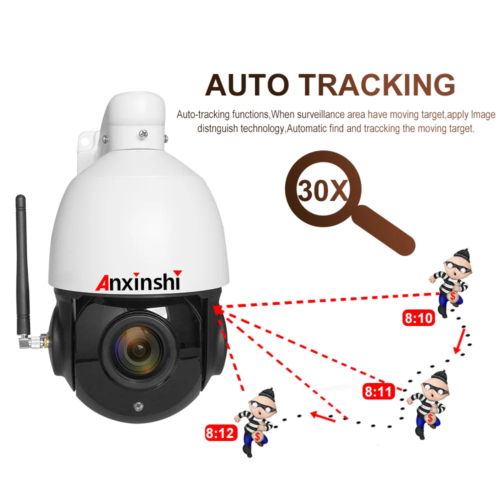 5MP WiFi Автоматическая отслеживающая ip-камера наружная 30X зум IR 120 M starlight onvif P2P H.265 HD Беспроводная PTZ камера системы безопасности