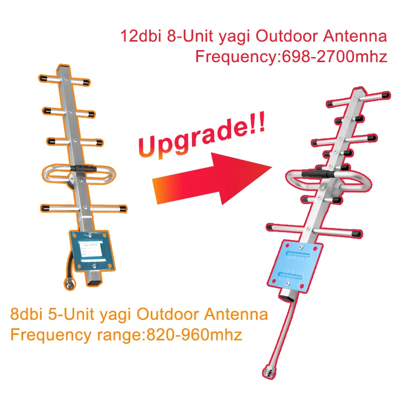 Усилитель сотовой связи Lintratek 2G 3G 4G ретранслятор LTE DCS 1800 МГц GSM 900 WCDMA 2100 UMTS