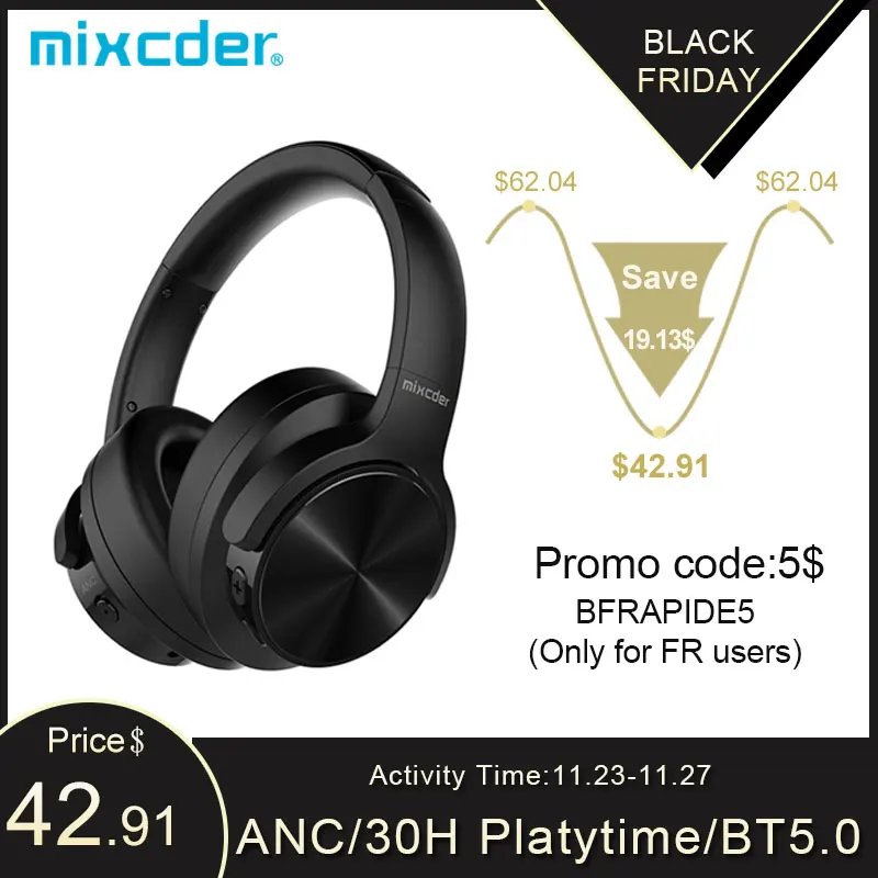  Беспроводные Накладные наушники Mixcder E9 с активным шумоподавлением, Bluetooth гарнитура с Hi Fi глубокими басами и 3d стереозвуком 