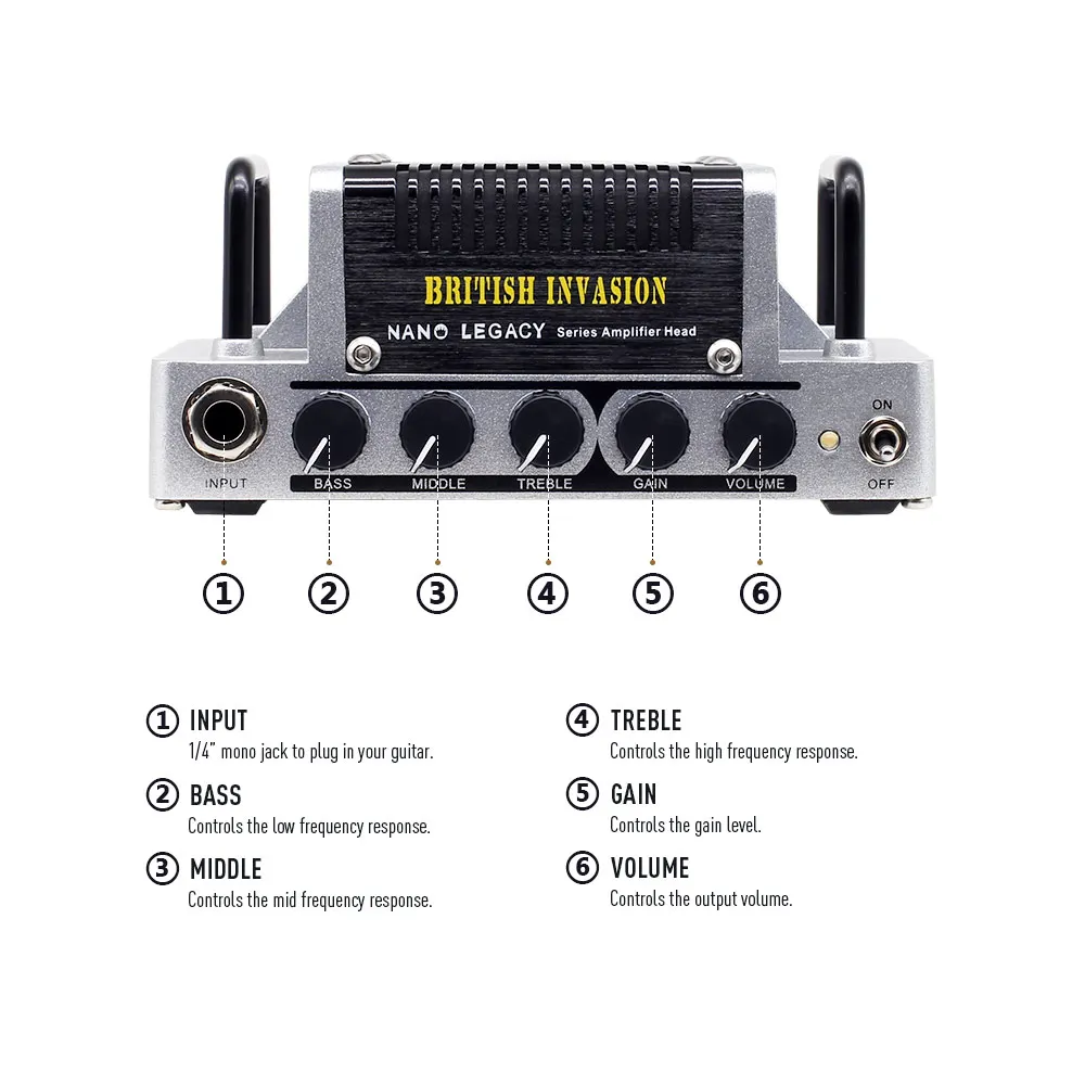 Nano Legacy British Invasion 5 Watts Compact Guitar Amp Head with 3 Band EQ NLA-