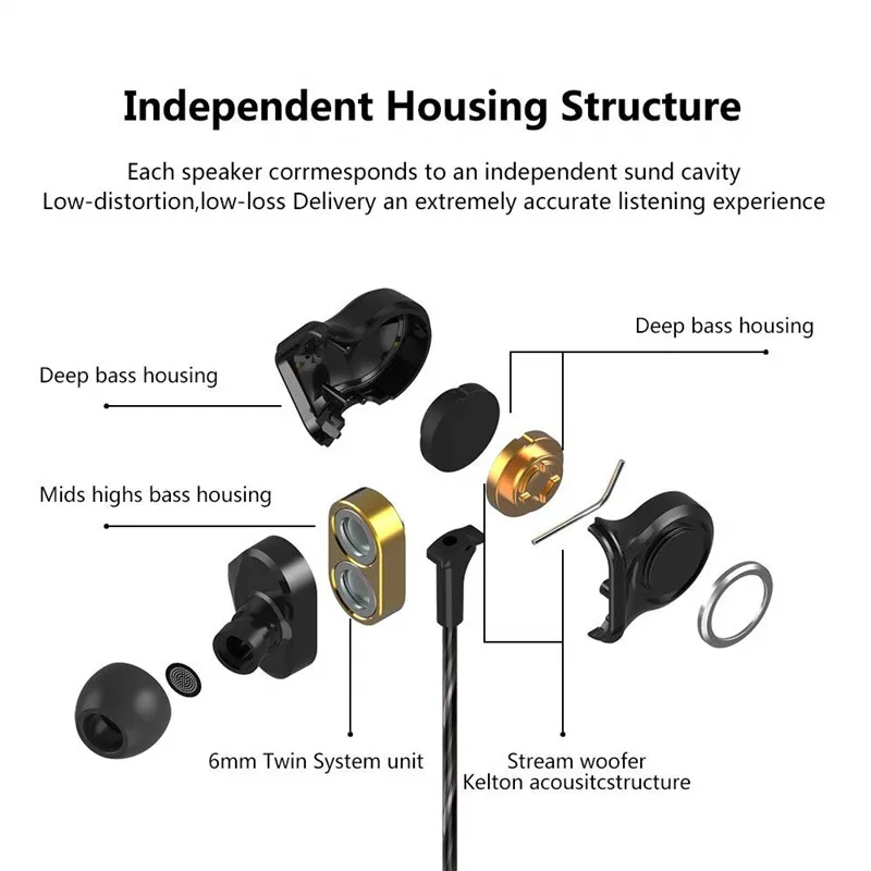 I-INTO i8 Triple Driver Dynamic Earphones HiFi Deep Bass Stereo Ephone Gaming Headset wired headphones Noise canceling