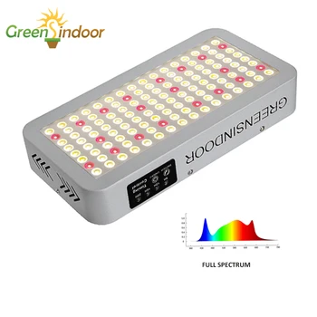 

Plant Grow Light Full Spectrum Phyto Led Hydroponic Growth Lamp Led Phytolamp Greenhouse Phytolamp For Plants Indoor Plant Light