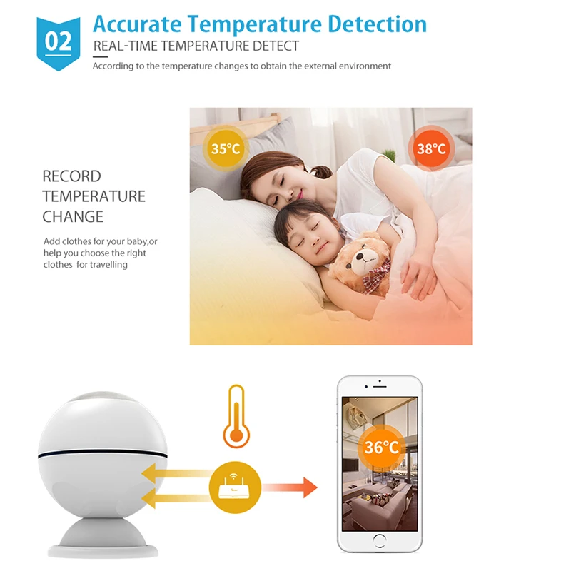 NEO COOLCAM умный дом Z wave PIR датчик движения Lux детектор температуры домашняя