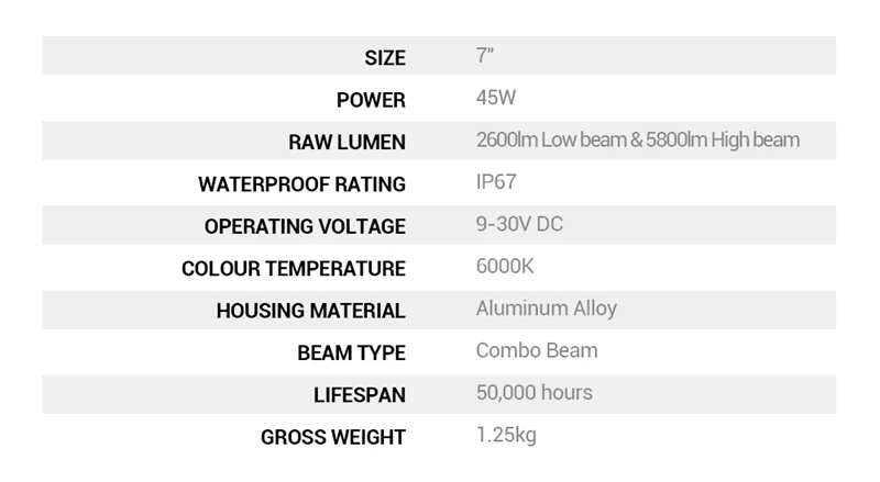7寸大灯-详情页_03