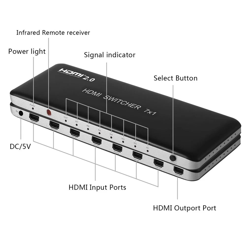 4K HDMI 2,0 UHD 4K@ 60Hz 10 бит HDR HDCP2.2 переключатель 7X1 коммутатор видео конвертер для xbox ONE tv Smart светодиодный ТВ приставка Mi box проектор